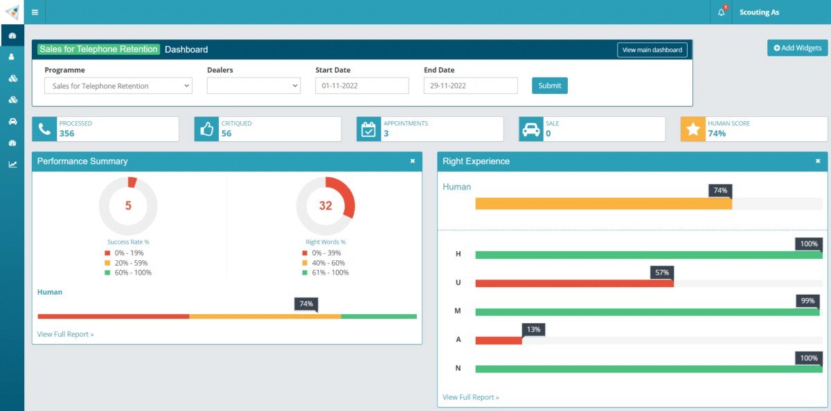 Sales Retention Screenshot