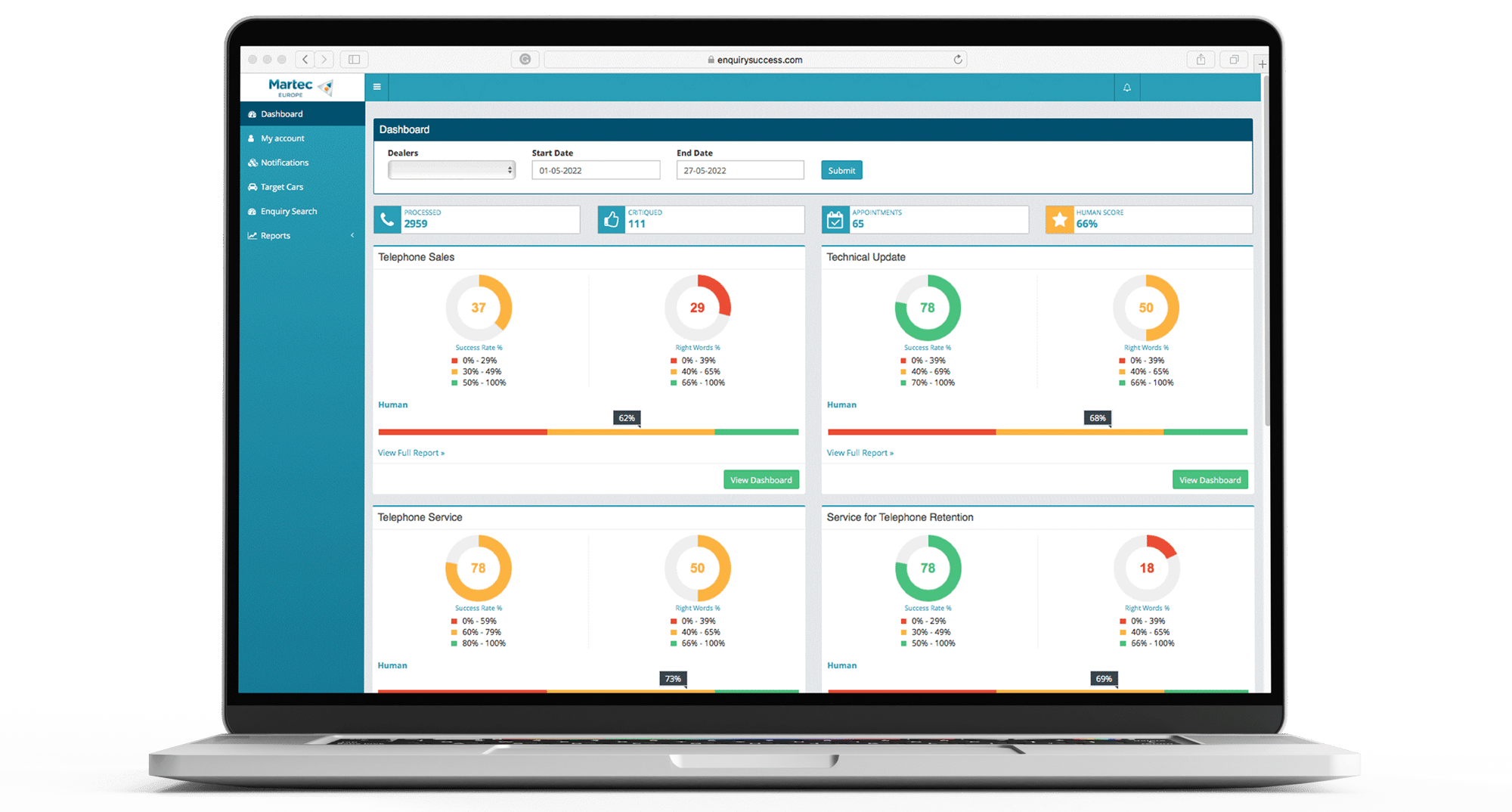 Measure & Diagnose - Martec Europe